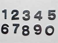 Numbers aluminum 